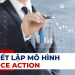 Các thiết lập mô hình Price Action quan trọng (set up Price Action)