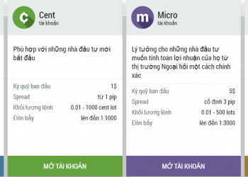 Hướng dẫn cách đăng ký mở tài khoản sàn FBS - Tạo lập tài khoản FBS
