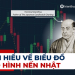 Mô hình nến Nhật là gì? Tìm hiểu về biểu đồ mô hình nến Nhật