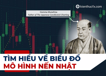 Mô hình nến Nhật là gì? Tìm hiểu về biểu đồ mô hình nến Nhật