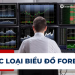 Các loại biểu đồ Forex – Chọn biểu đồ Forex tốt nhất để phân tích