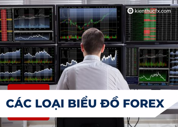 Các loại biểu đồ Forex – Chọn biểu đồ Forex tốt nhất để phân tích