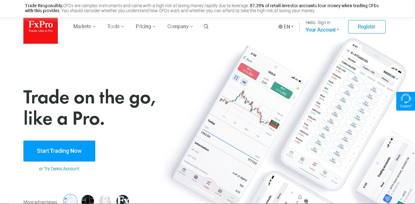 Review FXpro- Đánh giá sàn FXpro mới nhất 2021