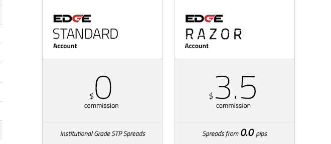 Đánh giá sàn Pepperstone mới nhất 2021