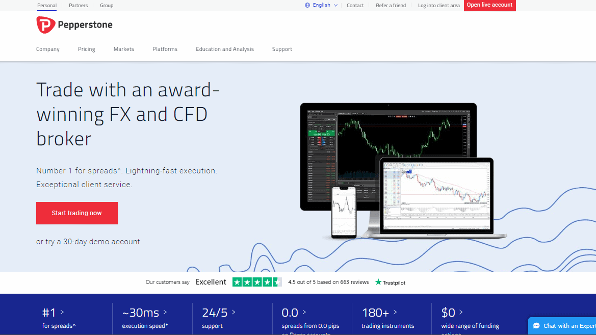 Đánh giá sàn Pepperstone mới nhất 2021