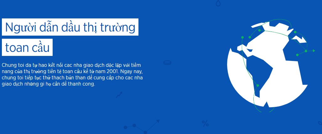 Đánh giá sàn Forex.com mới nhất 2021