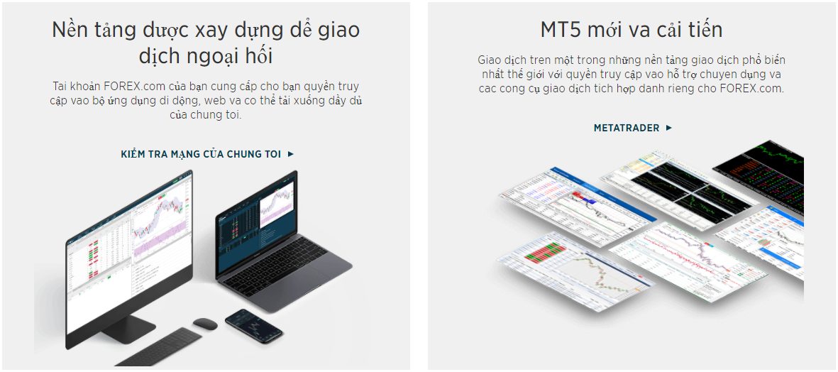 Đánh giá sàn Forex.com mới nhất