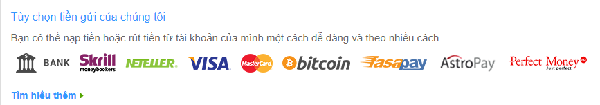 Đánh giá sàn FX Choice mới nhất