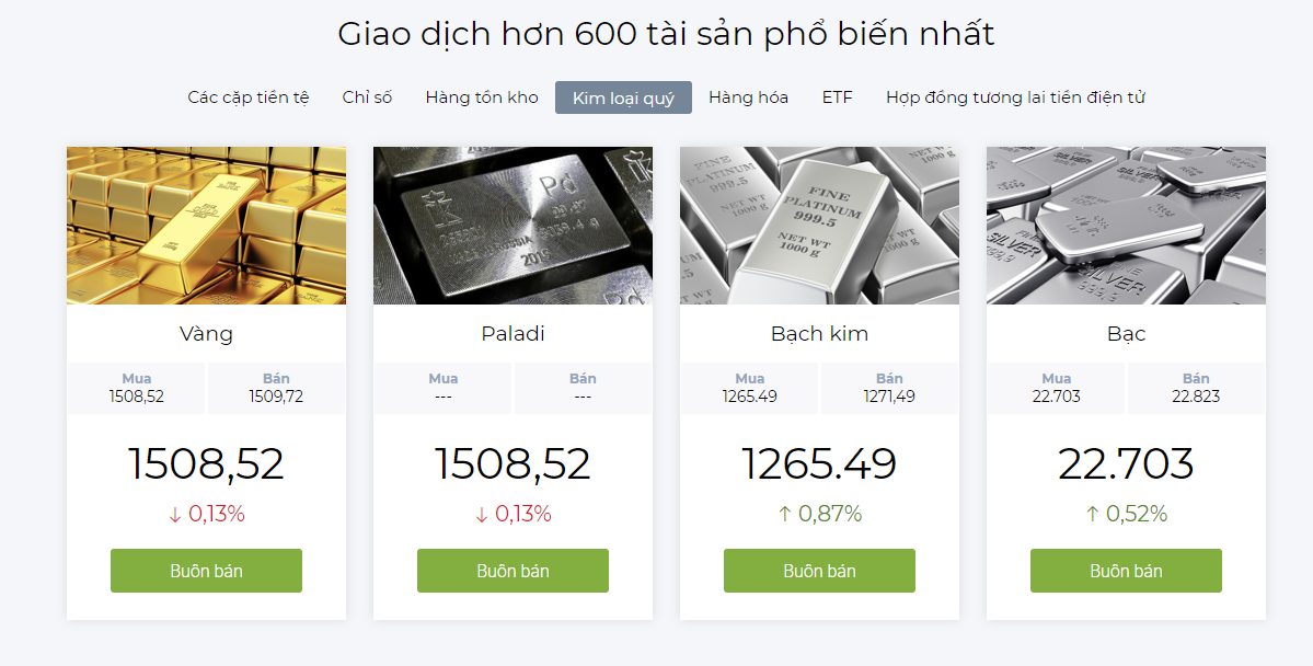 Đánh giá sàn IFC Markets mới nhất 2021