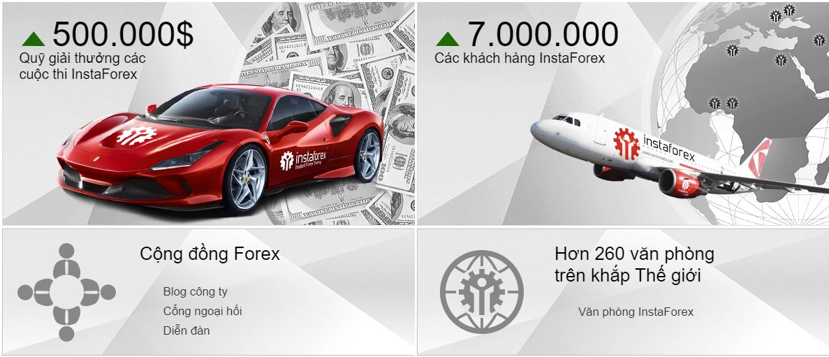 Đánh giá sàn InstaForex mới nhất