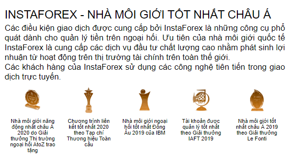 Đánh giá sàn InstaForex mới nhất