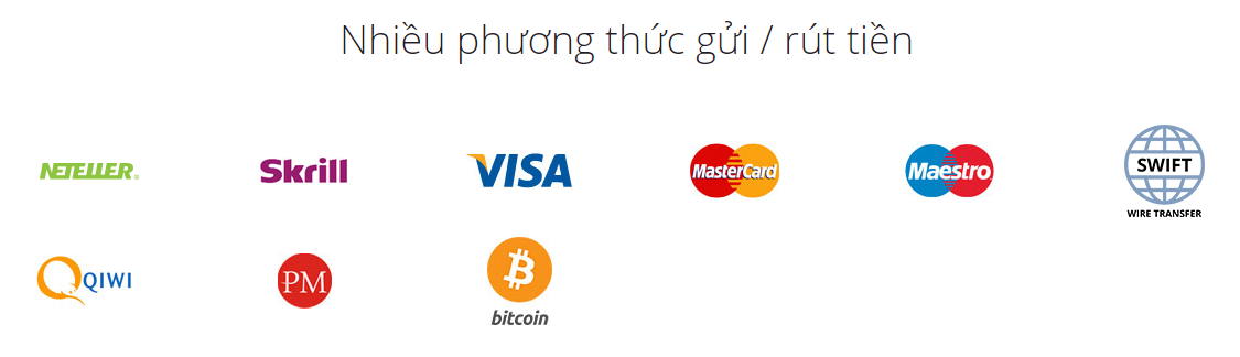 Đánh giá sàn LiteForex mới nhất 2021