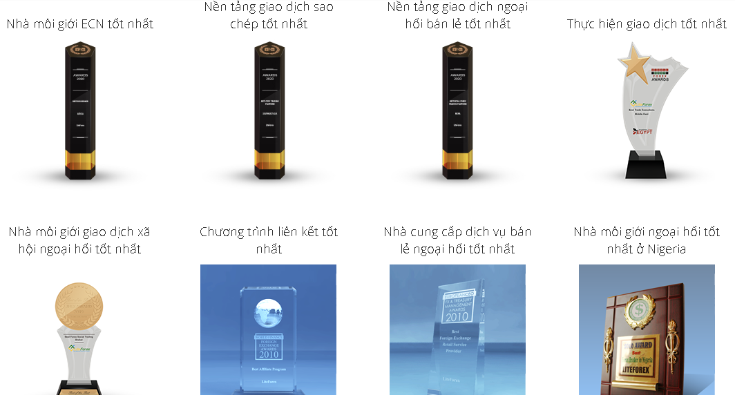 Đánh giá sàn LiteForex mới nhất