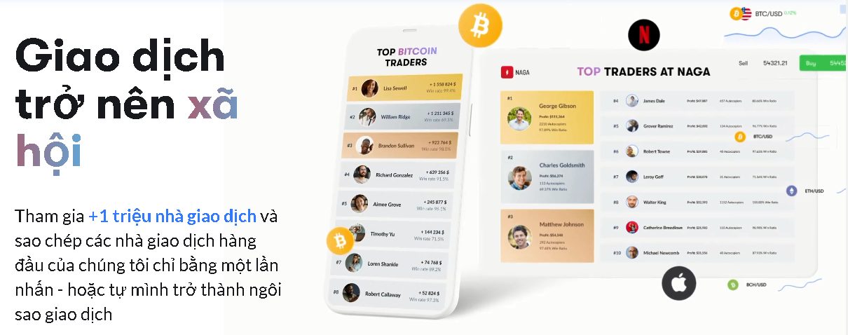 Đánh giá sàn NAGA mới nhất 2021