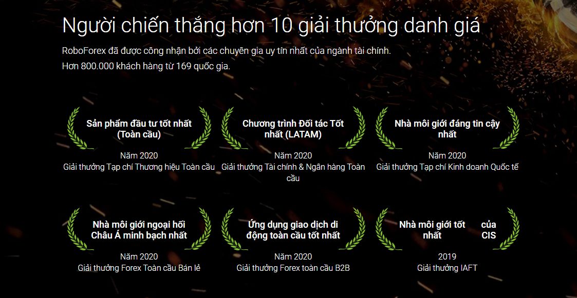 Đánh giá sàn RoboForex mới nhất