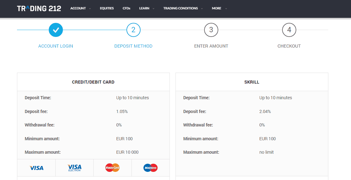 Review Trading 212- Đánh giá sàn Trading212 mới nhất 2021