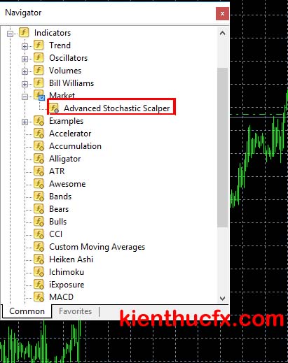 Cách mua bán indicators, EAs trên mql5