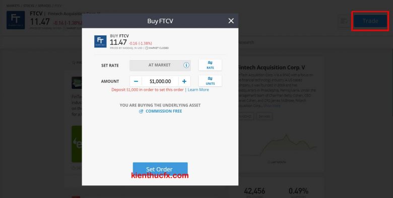 Hướng dẫn mua cổ phiếu tại sàn eToro