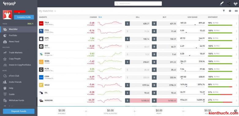 Hướng dẫn mua cổ phiếu tại sàn eToro