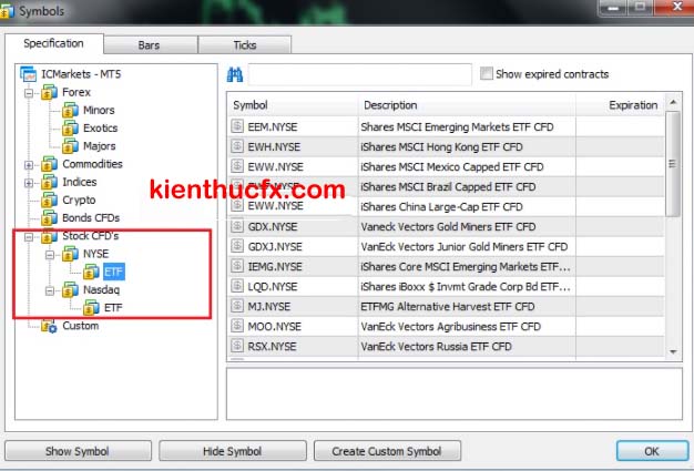Hướng dẫn mua cổ phiếu tại sàn ICMarkets