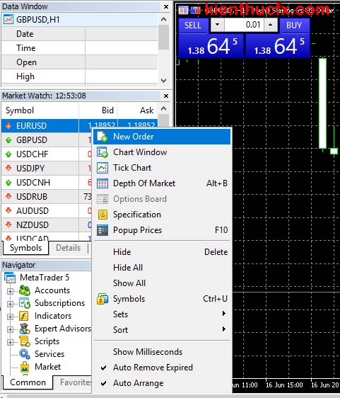 Hướng dẫn mua cổ phiếu tại sàn ICMarkets