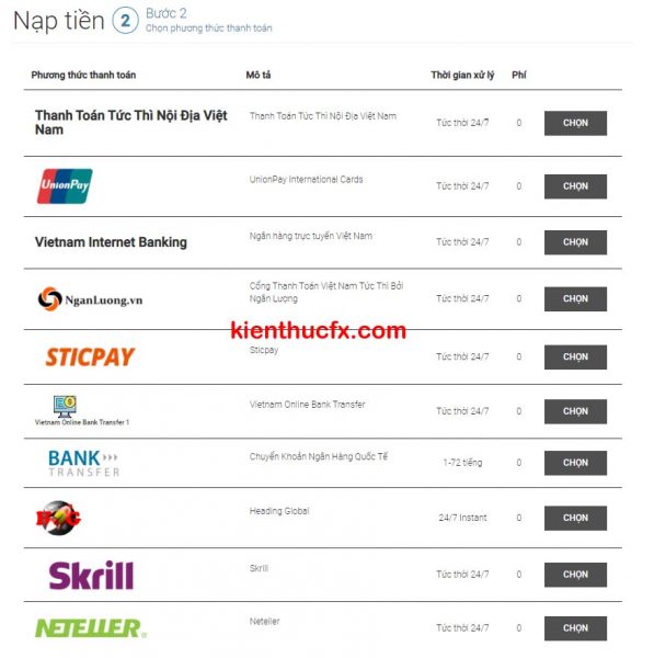 Hướng dẫn nạp tiền sàn Tickmill