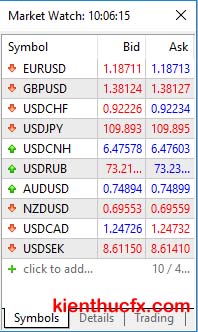 Hướng dẫn sử dụng MT5