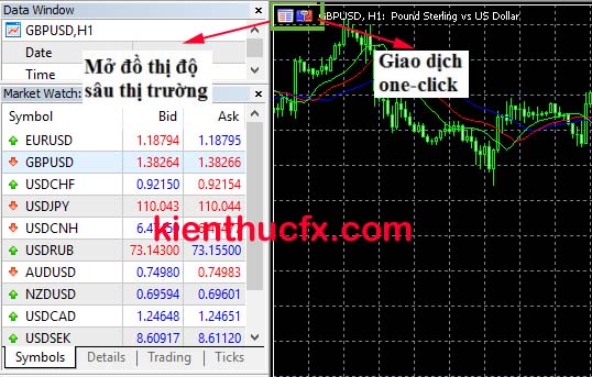 Hướng dẫn sử dụng MT5