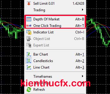 Hướng dẫn sử dụng MT5