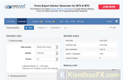 Cách tạo 1 con Robot Forex