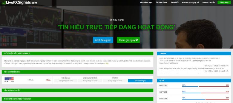 Giới thiệu copytrade từ liveFXSignals.com