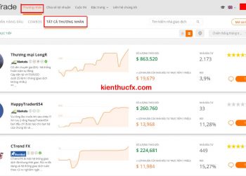 Cách chọn nhà cung cấp tín hiệu trên Zulutrade