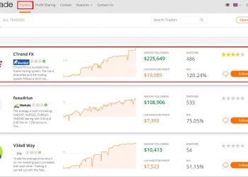 Hướng dẫn copy lệnh của trader trên Zulutrade