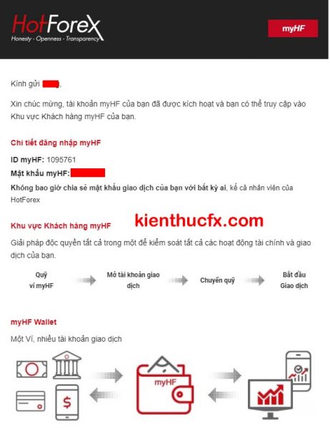 Hướng dẫn mở tài khoản sàn HotForex