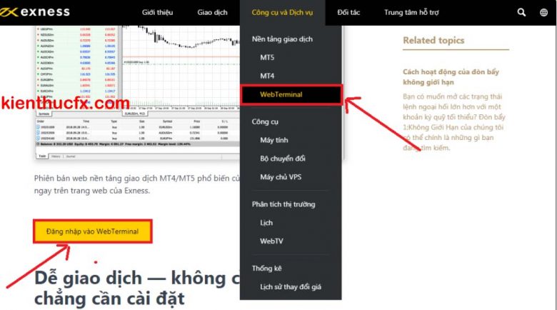 Hướng dẫn trade Bitcoin sàn Exness