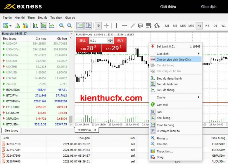 Hướng dẫn trade Bitcoin sàn Exness