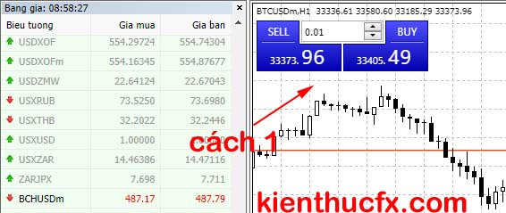 Hướng dẫn trade Bitcoin sàn Exness
