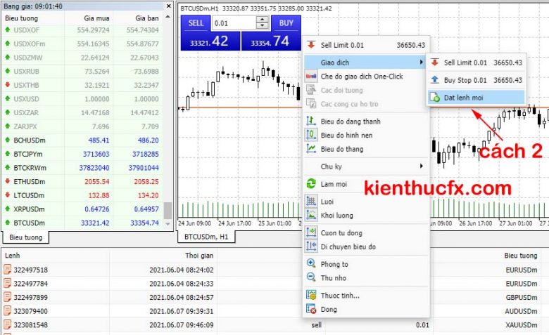 Hướng dẫn trade Bitcoin sàn Exness