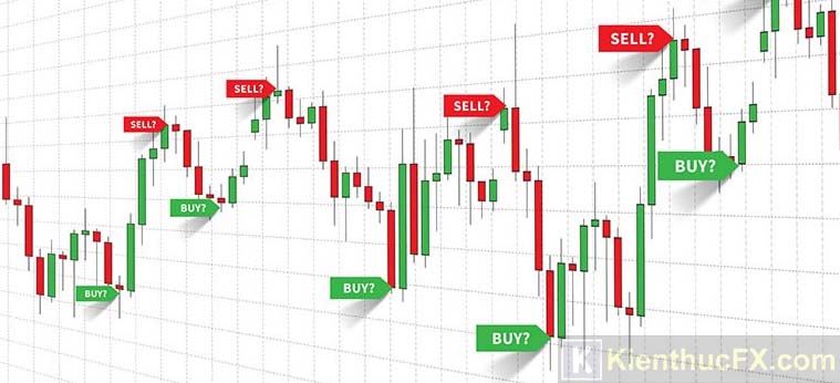 Tín hiệu giao dịch forex