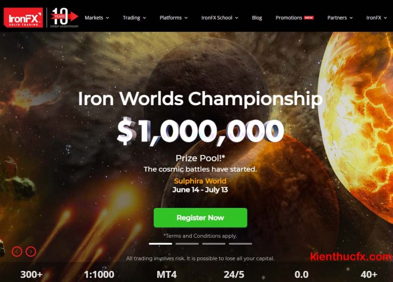 Top các sàn giao dịch ECN uy tín