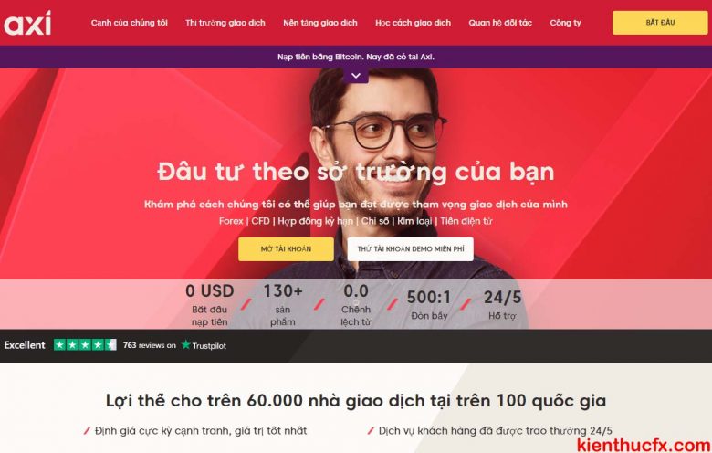 Top các sàn giao dịch ECN uy tín