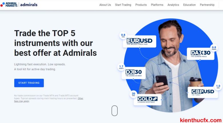 Top các sàn giao dịch ECN uy tín