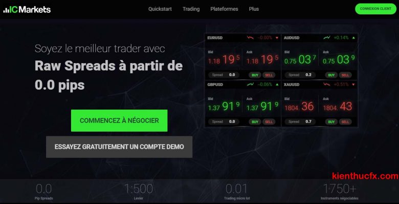 Top các sàn giao dịch ECN uy tín