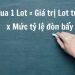 1 lot bằng bao nhiêu USD