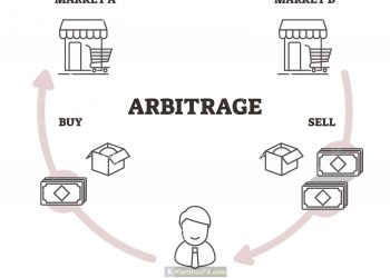 Arbitrage là gì?