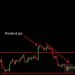 Breakout là gì?