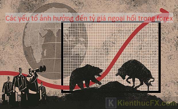 Các yếu tố ảnh hưởng đến tỉ giá ngoại hối trong forex