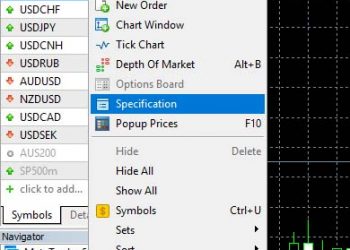 Carry trade là gì?
