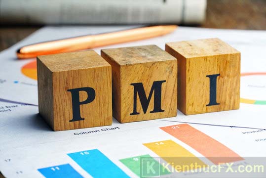 Chỉ số PMI là gì?