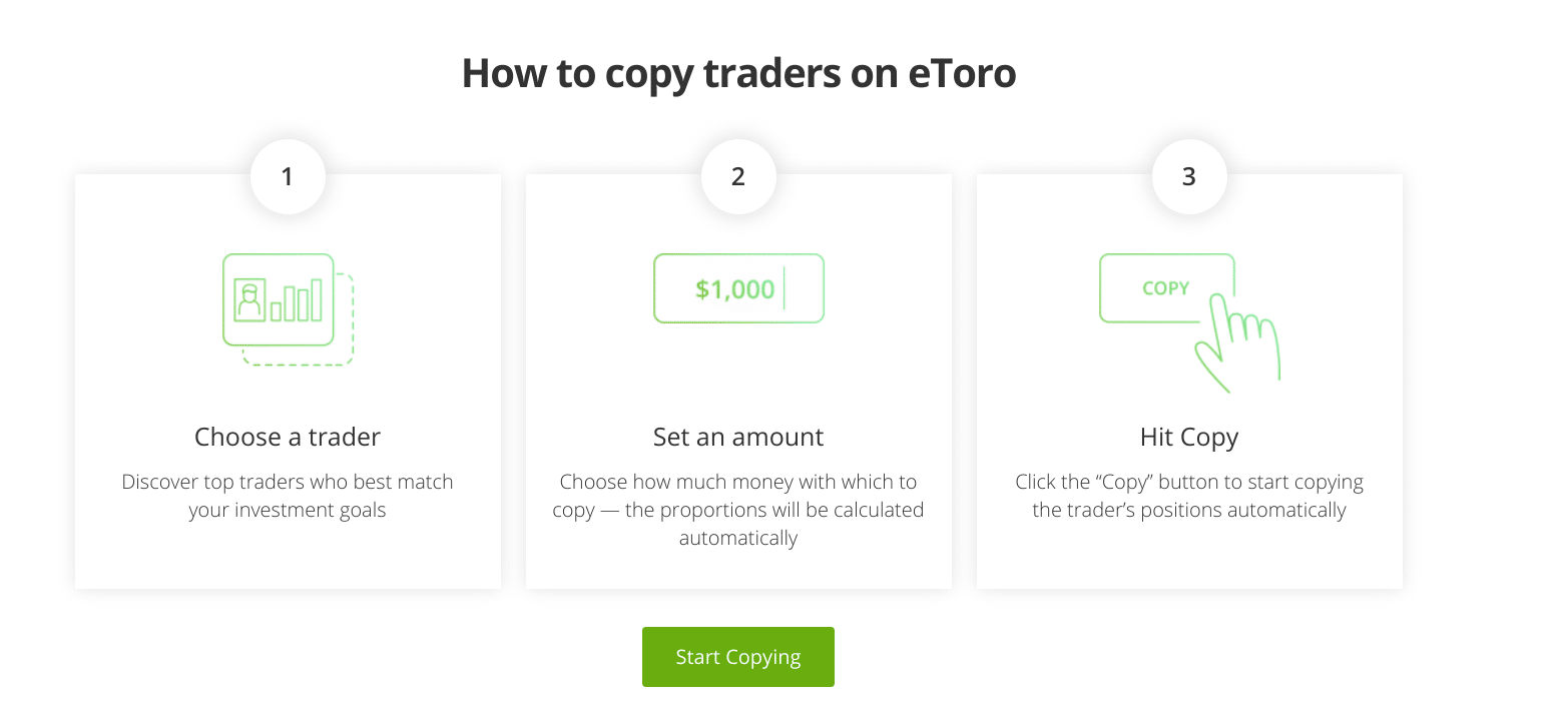 đánh giá sàn etoro